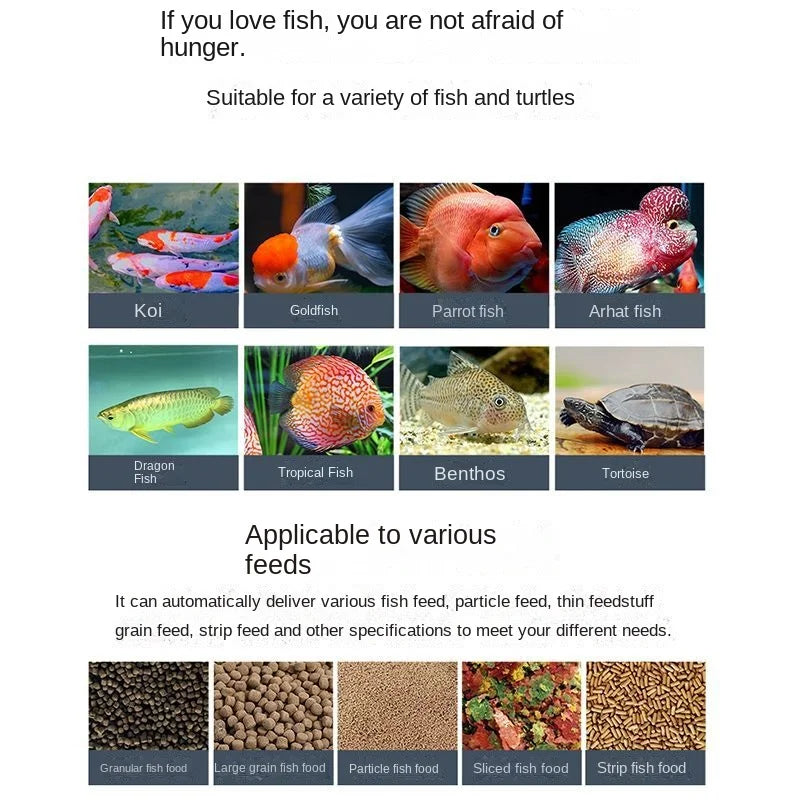 Automatic Smart Aquarium Feeder - App & Voice Control